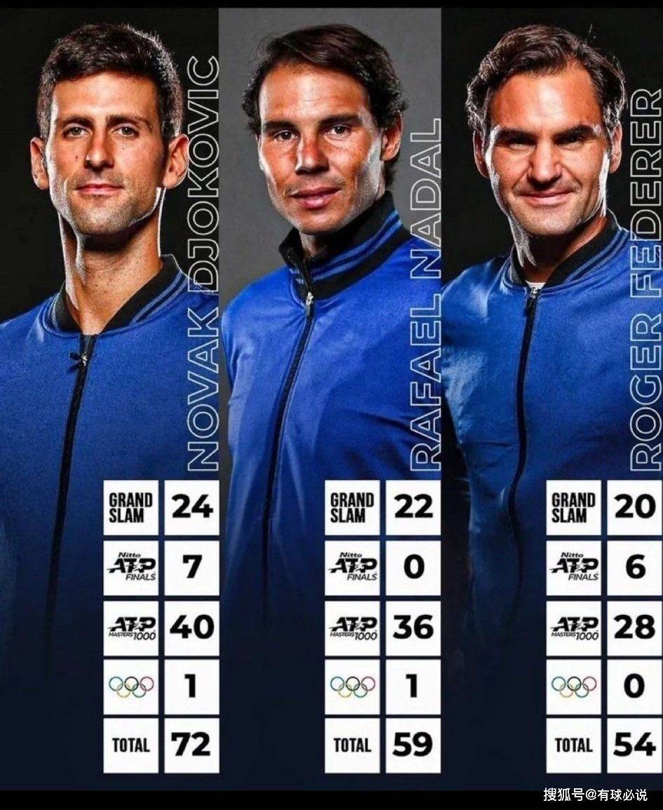 网页版登录入口-关于德约科维奇官方宣布败北新规，G2引发争议！的信息-网页版登录入口